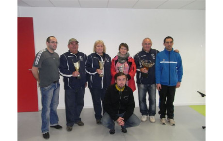 resultats challenge toto et danielle