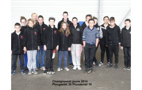 resultat  championnat jeune