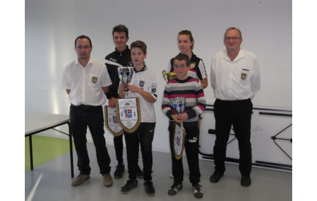resultat de championnat de tir de precision jeunes 2015