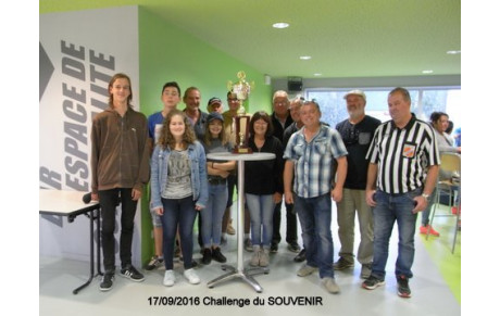 resultat du challenge du souvenir du 10/09