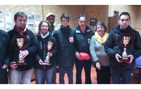 Champions de secteur triplette promo : ESTELLE YOHANN SÉBASTIEN 