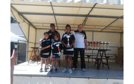 resultat championnat finistere jeunes et promo a douarnenez 13/06/21