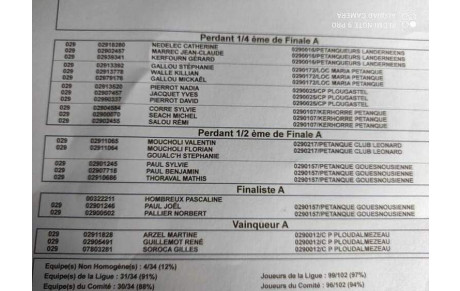 resultats des Concours du samedi 5 février